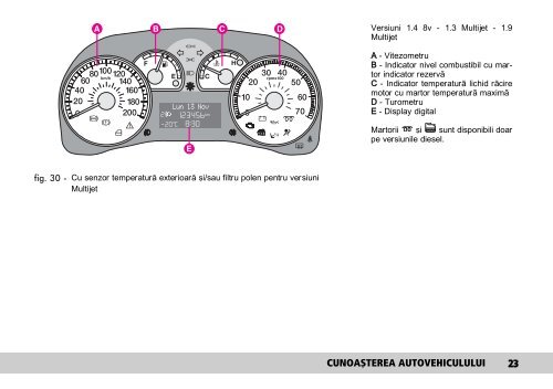 FIAT Doblo - manual utilizare - PORTAL AUTO IASI