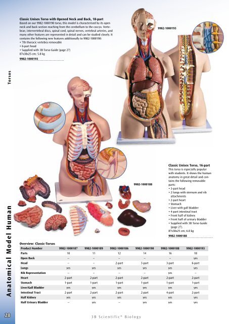 3B Scientific - Biology Catalog