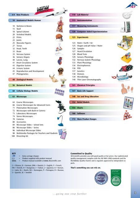 3B Scientific - Biology Catalog