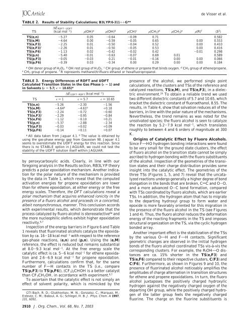 Fluorinated Alcohols Enable Olefin Epoxidation by ... - ResearchGate