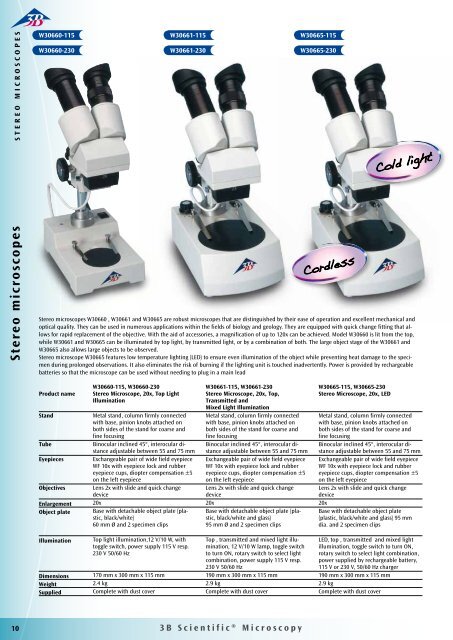 3B Scientific - Microscopy Catalog