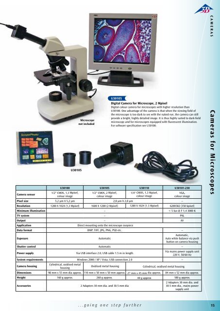 3B Scientific - Microscopy Catalog