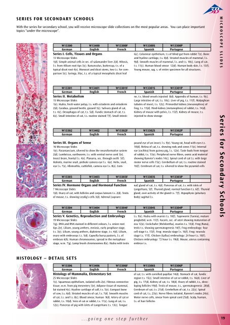 3B Scientific - Microscopy Catalog