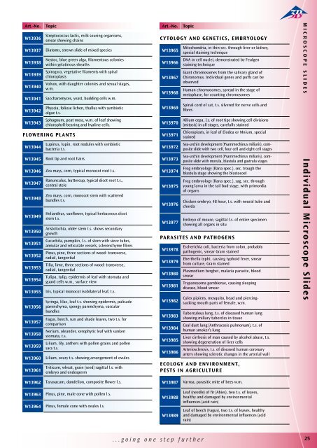 3B Scientific - Microscopy Catalog