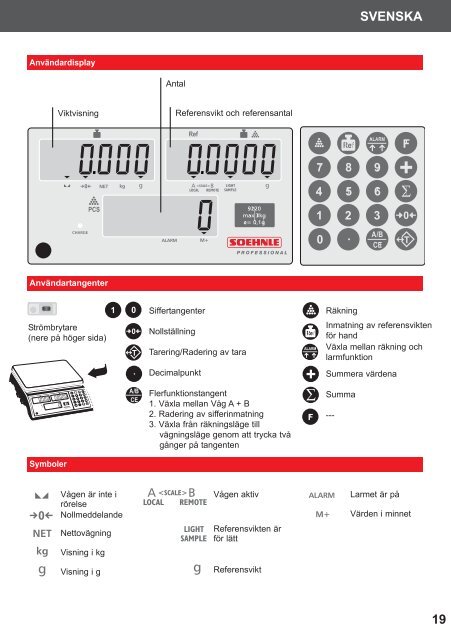 9220 Gebruiksaanwijzing 2 KÃ¤yttÃ¶ohje 9 Bruksanvisning (S) 16 ...