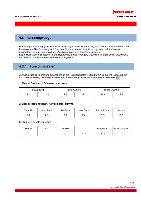 FÃR MESSBAREN ERFOLG www.soehnle-professional de