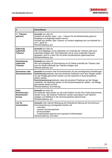 FÃR MESSBAREN ERFOLG www.soehnle-professional de