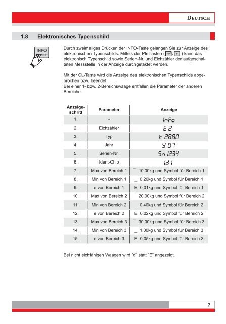 Basisterminal 3010 - Soehnle Professional