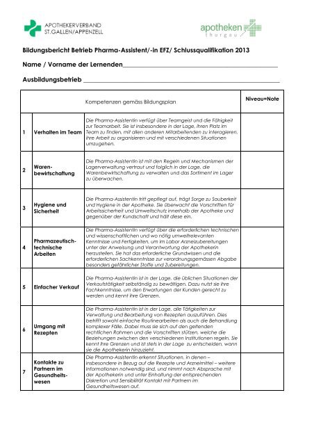 Bildungsbericht Betrieb PharmaAssistent/in EFZ