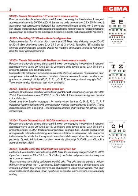 TAVOLE OTTOMETRICHE OPTOMETRIC CHARTS - Doctorshop.it