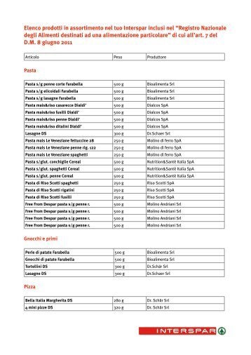 Consulta l'elenco dei prodotti in formato pdf. - Despar