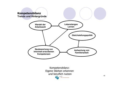 Human Resource Management - OrgLab