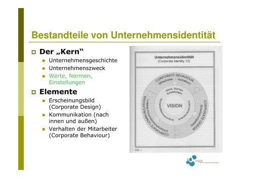 Unternehmenskultur und Werte - OrgLab