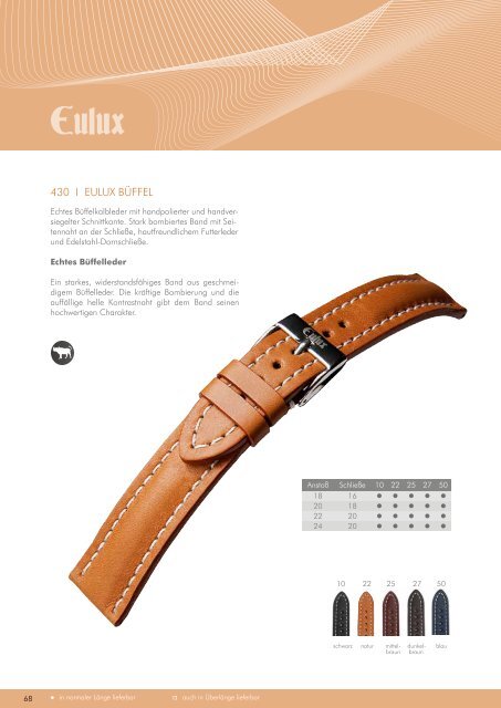 Eulit Uhrbandkatalog 2014 / 2015