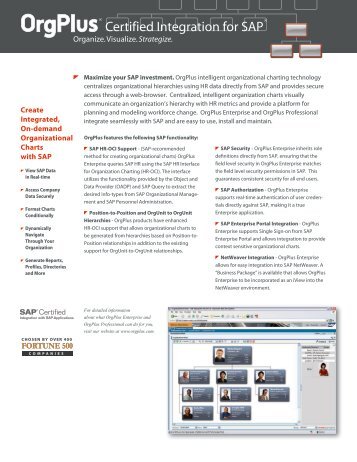 Certified Integration for SAP - OrgPlus