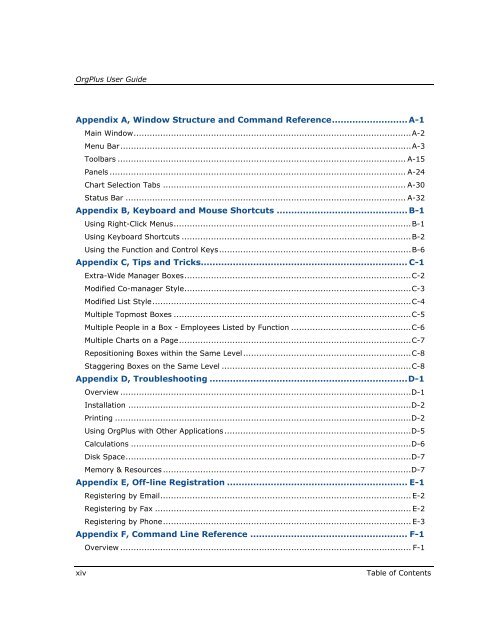 OrgPlus 7 User Guide