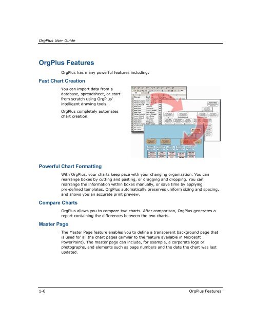 OrgPlus 7 User Guide