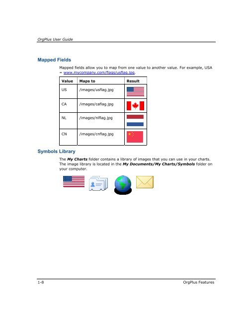 OrgPlus 7 User Guide