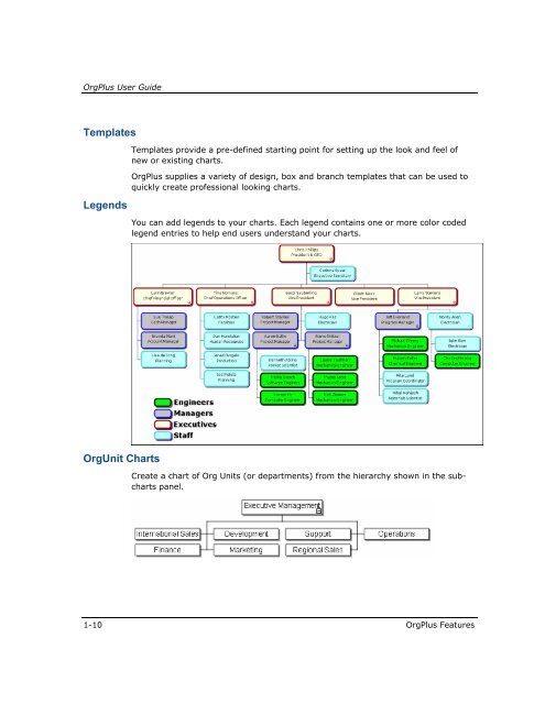 OrgPlus 7 User Guide