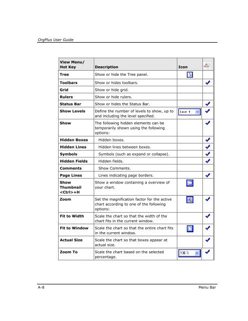 OrgPlus 7 User Guide