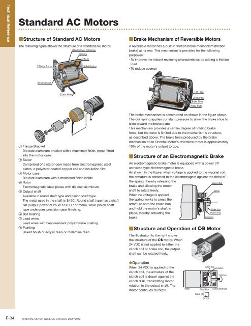 Product Reference - Oriental Motor