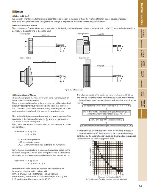 Product Reference - Oriental Motor