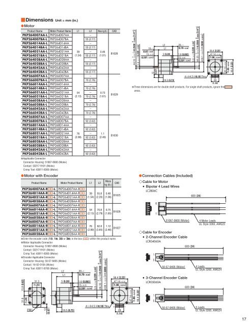 High-Torque Stepper Motor PKP Series - Oriental Motor