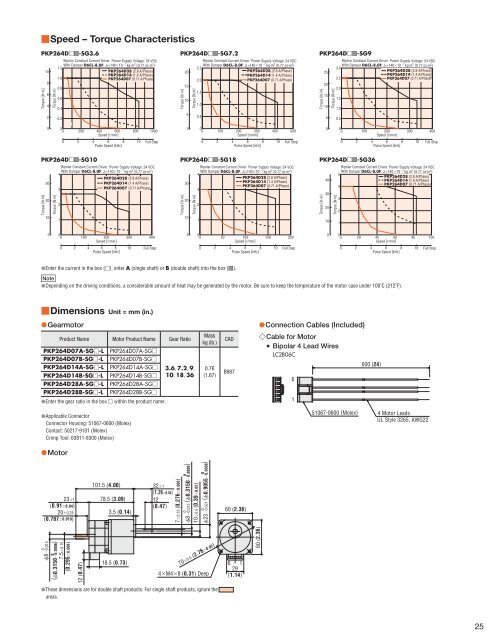 High-Torque Stepper Motor PKP Series - Oriental Motor