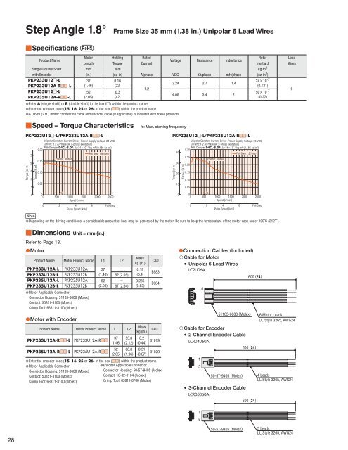 High-Torque Stepper Motor PKP Series - Oriental Motor