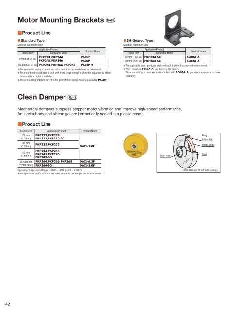 High-Torque Stepper Motor PKP Series - Oriental Motor