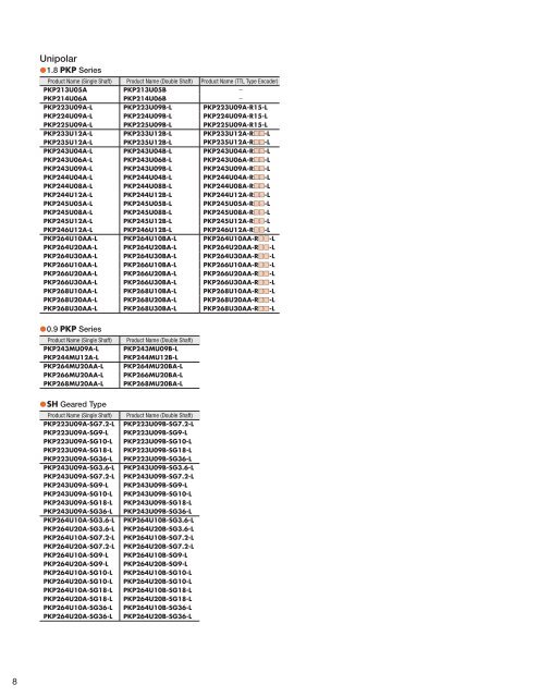 High-Torque Stepper Motor PKP Series - Oriental Motor