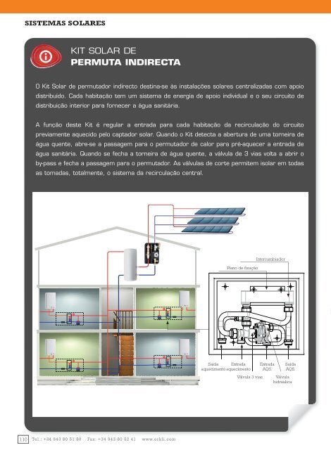 3 sistemas solares.indd - Orkli