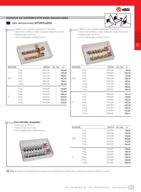 Catalogo tarifa 2013_ESP - Orkli