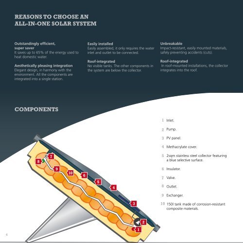 Solar System catalogue OKSOL-150 ENG - Orkli