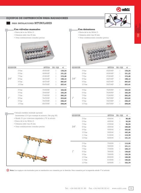 productos de Orkli