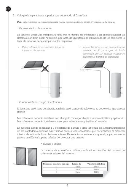 DRAIN-UNIT - Orkli