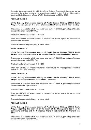 The voting results of the resolutions adopted by the OGM 30.05.2012