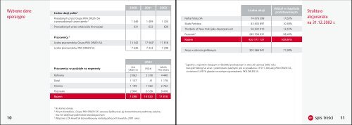 1 MB - PKN Orlen