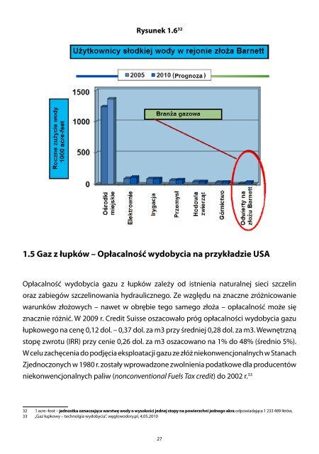 Gaz łupkowy - PKN Orlen