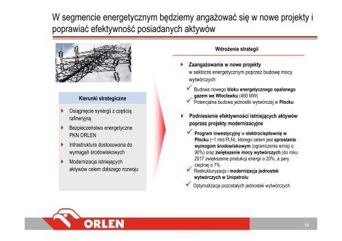 Grupa PKN ORLEN – prezentacja Spółki