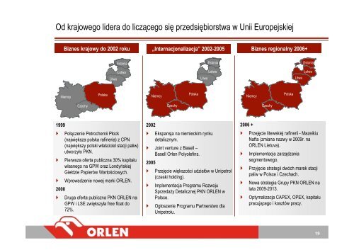 Grupa PKN ORLEN – prezentacja Spółki