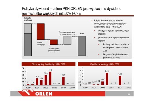 Grupa PKN ORLEN – prezentacja Spółki