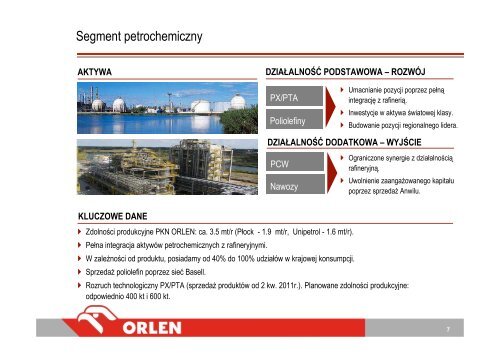 Grupa PKN ORLEN – prezentacja Spółki