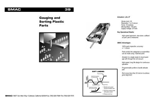 SMAC Applications Book - ORLIN Technologies Ltd