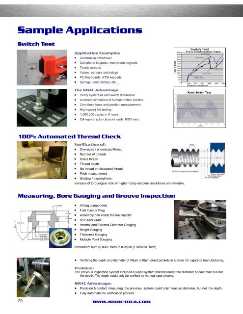 SMAC Catalogue - ORLIN Technologies Ltd