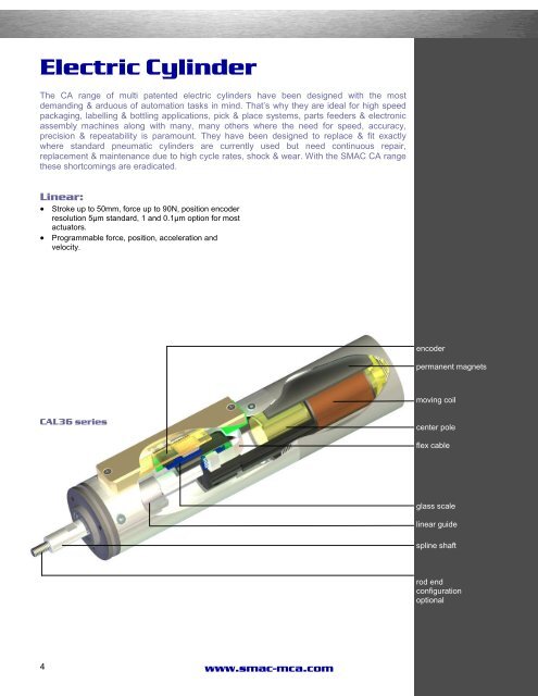 SMAC Catalogue - ORLIN Technologies Ltd