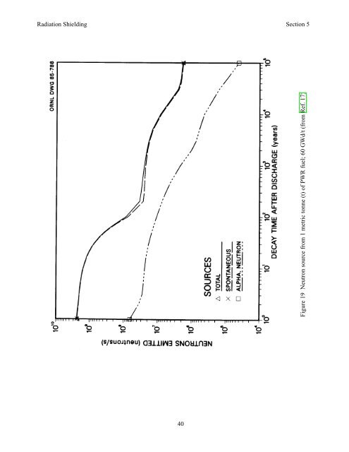 nureg/cr-6700 - Oak Ridge National Laboratory