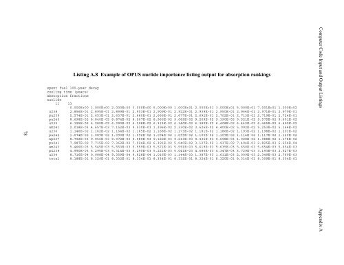 nureg/cr-6700 - Oak Ridge National Laboratory