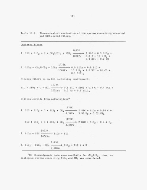 Characterization and control of the fiber-matrix interface in ceramic ...