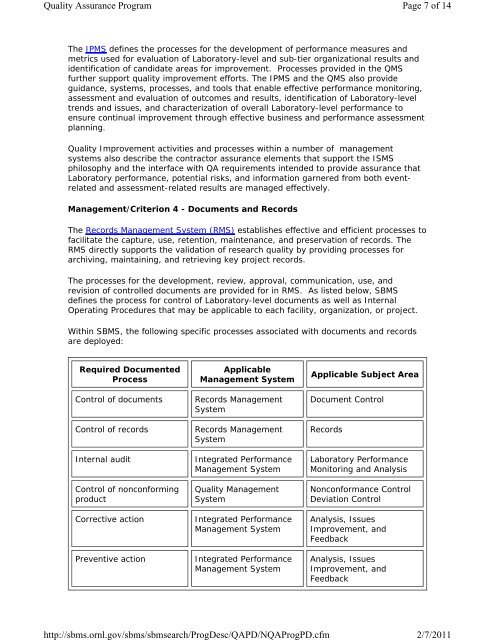 Quality Assurance Program - Oak Ridge National Laboratory